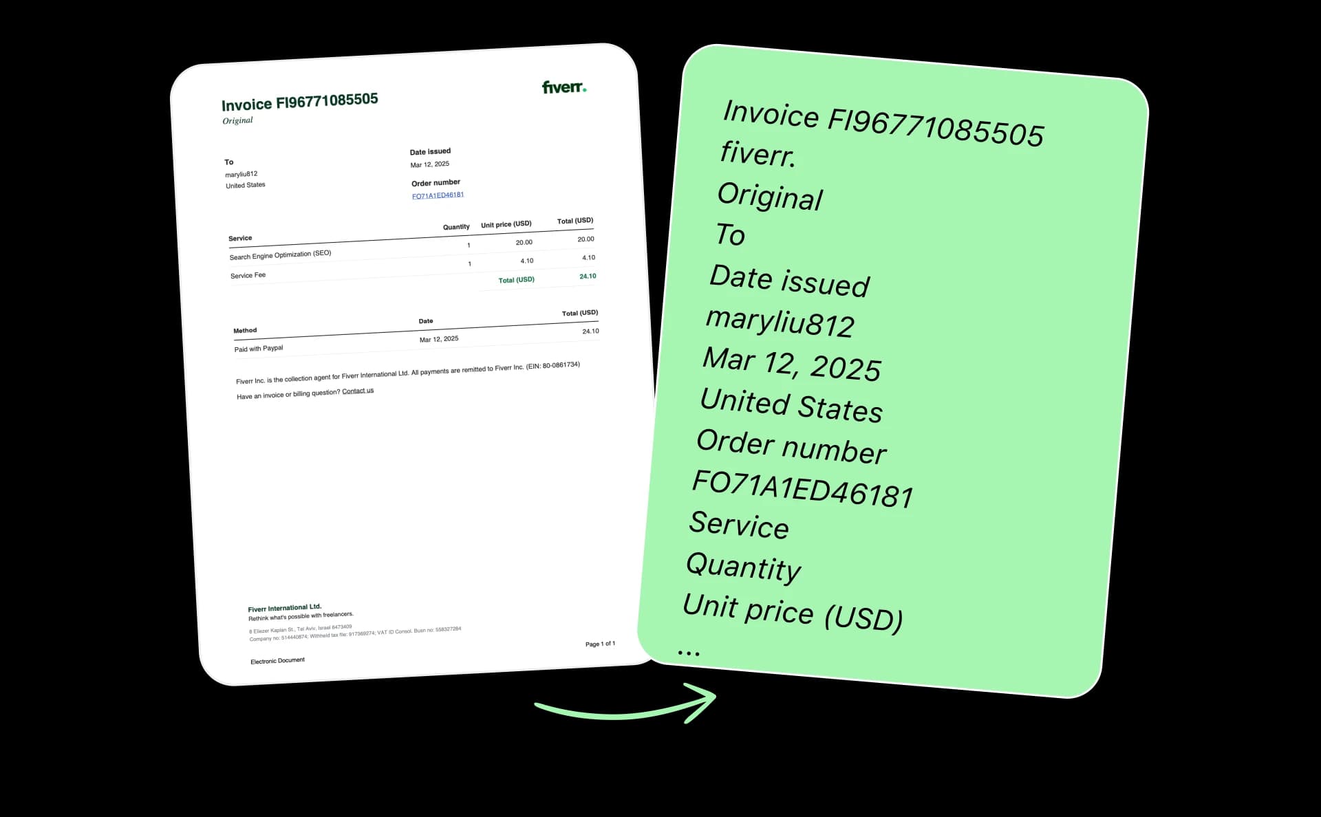 image-to-text placeholder